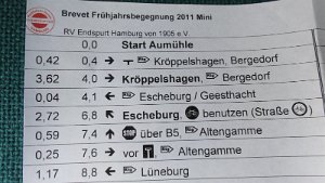Brevet Fruehjahrsbegegnung 1004